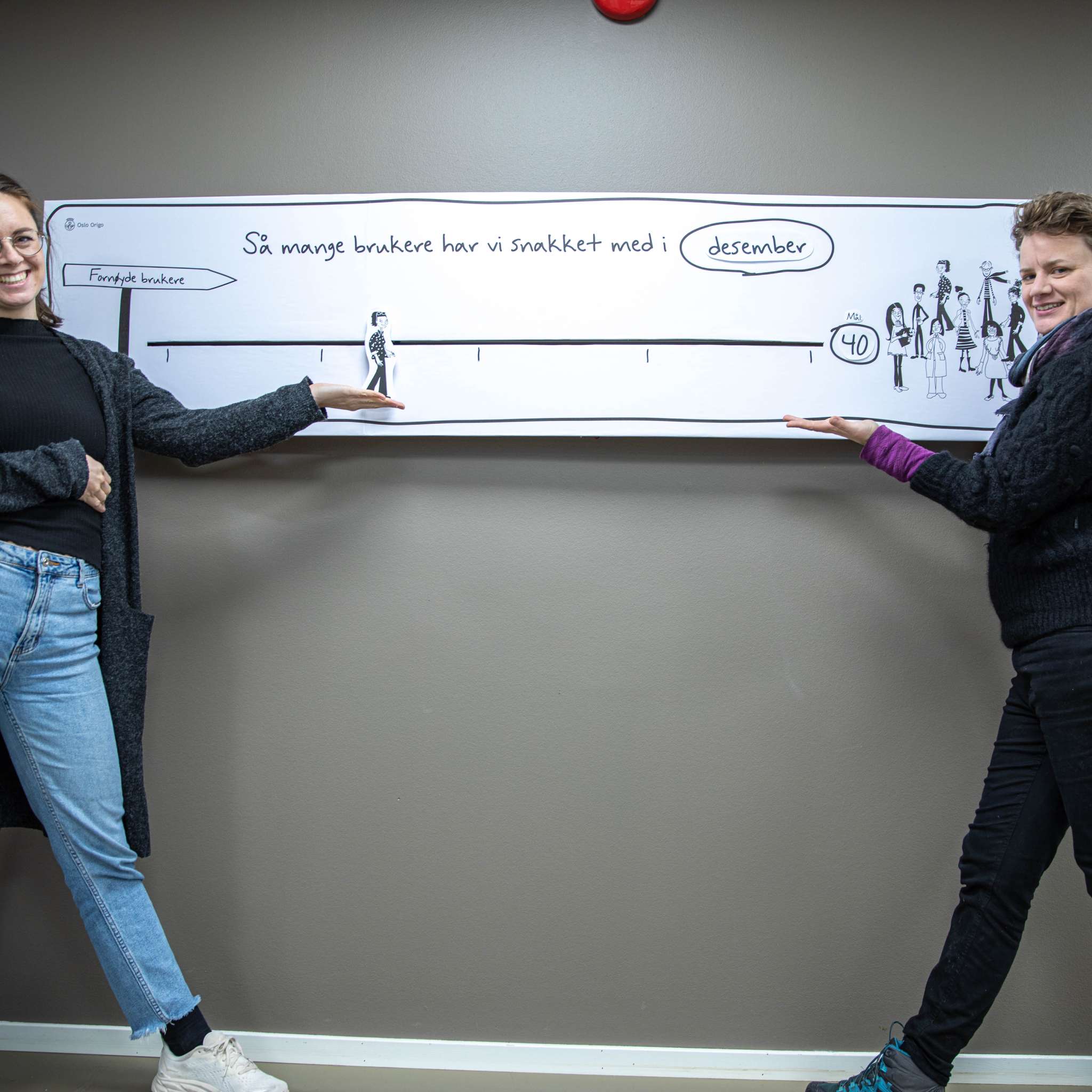 Ingvild og Marthe smiler foran Tim-trackeren hos Origo, foto